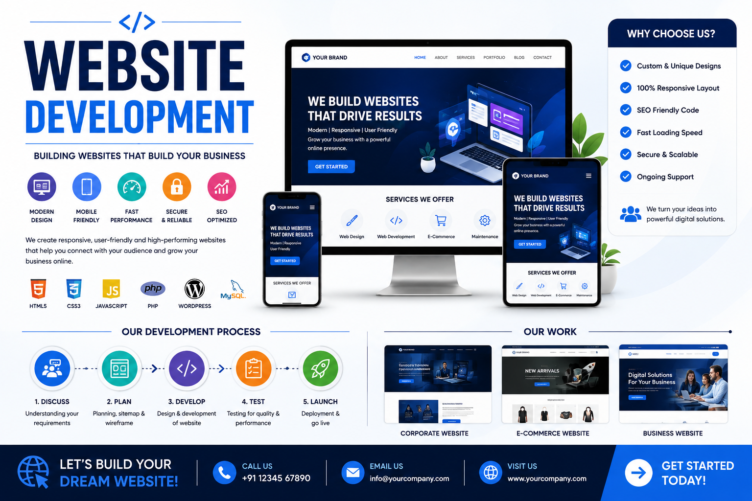 Website Development
