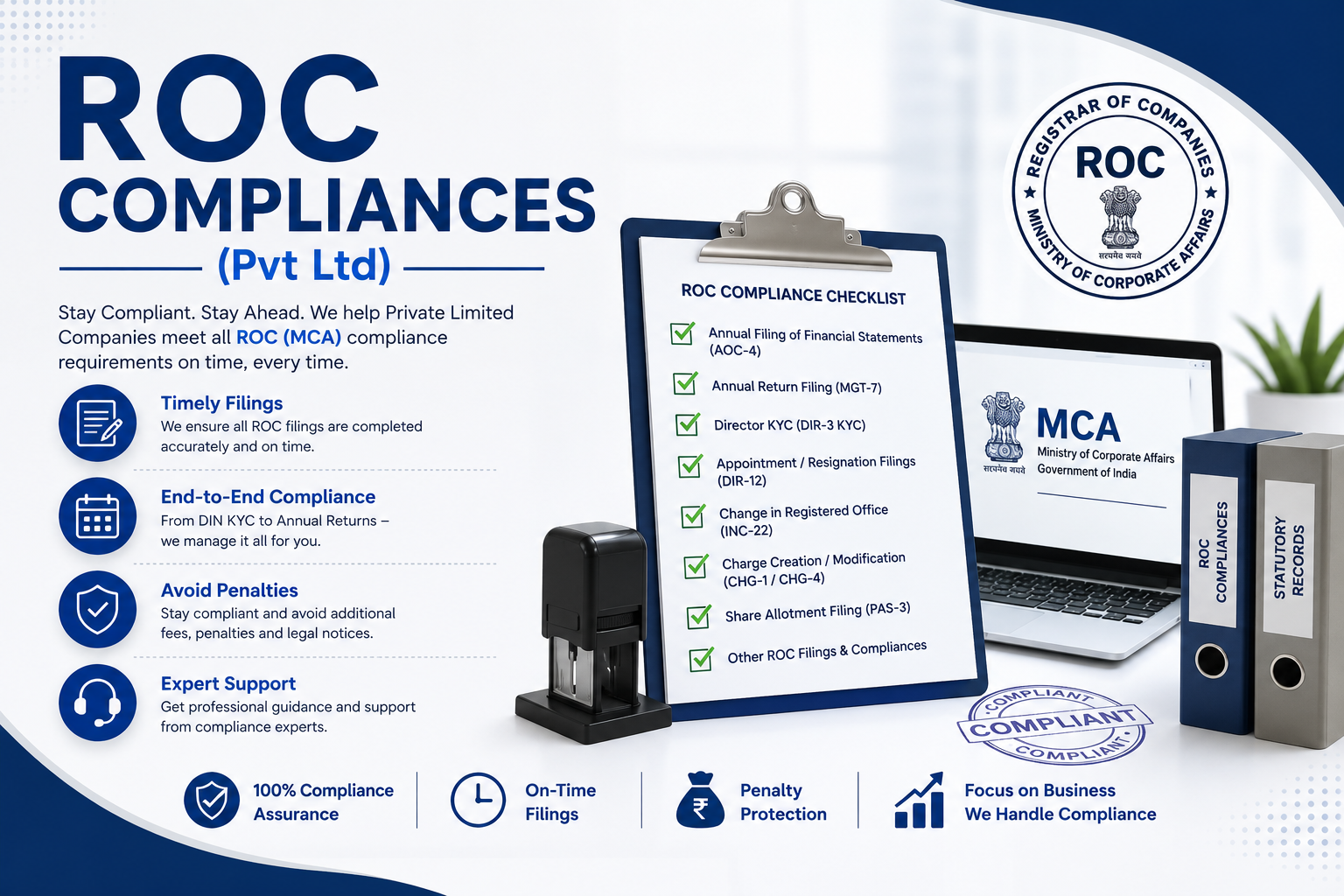 ROC Compliances (Pvt Ltd)
